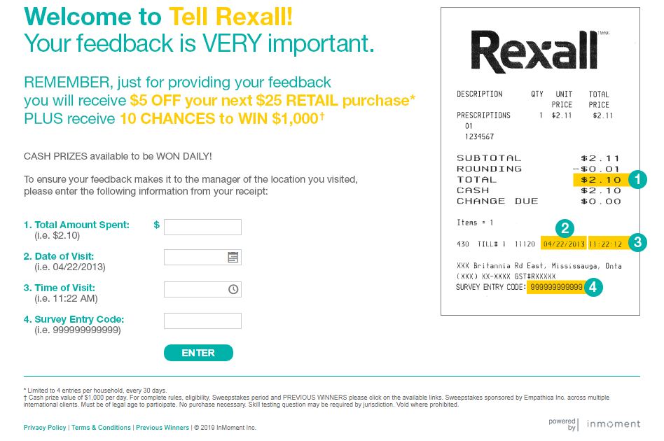 tellrexall