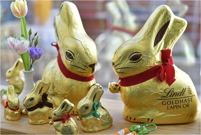 Lindt Chocolate Shop Survey