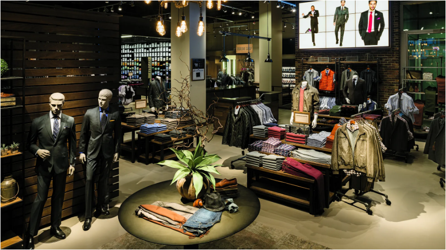 Rugged Wearhouse Customer Experience Survey
