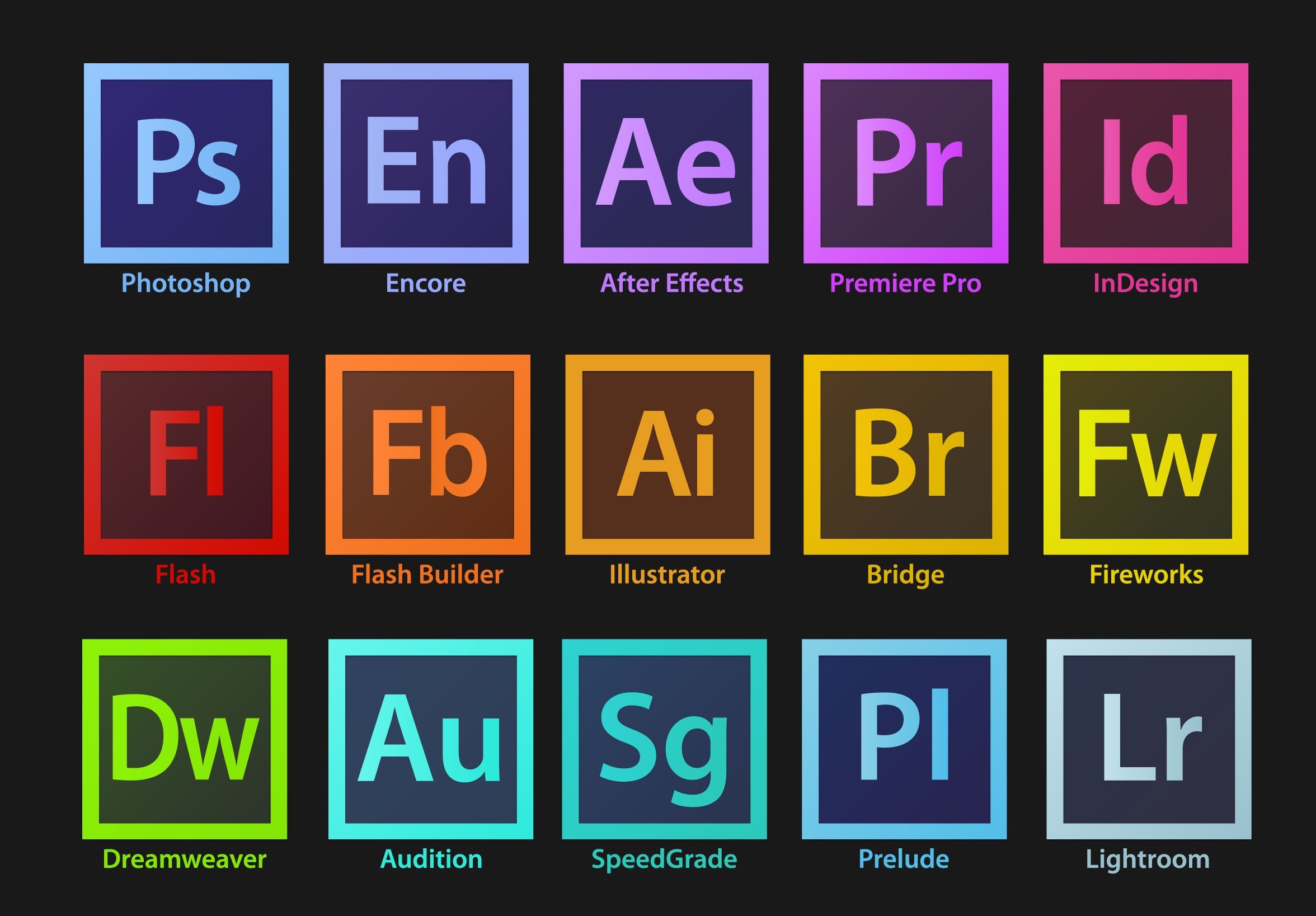 Adobe Suite with Free Edu Email