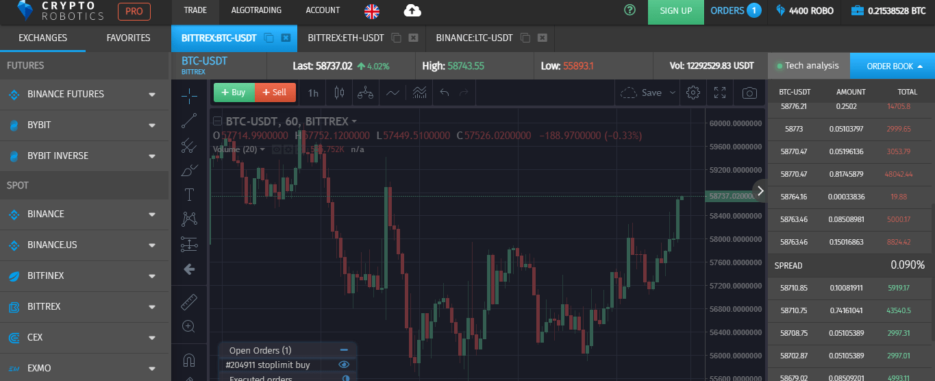 How To Short Crypto Widget Box